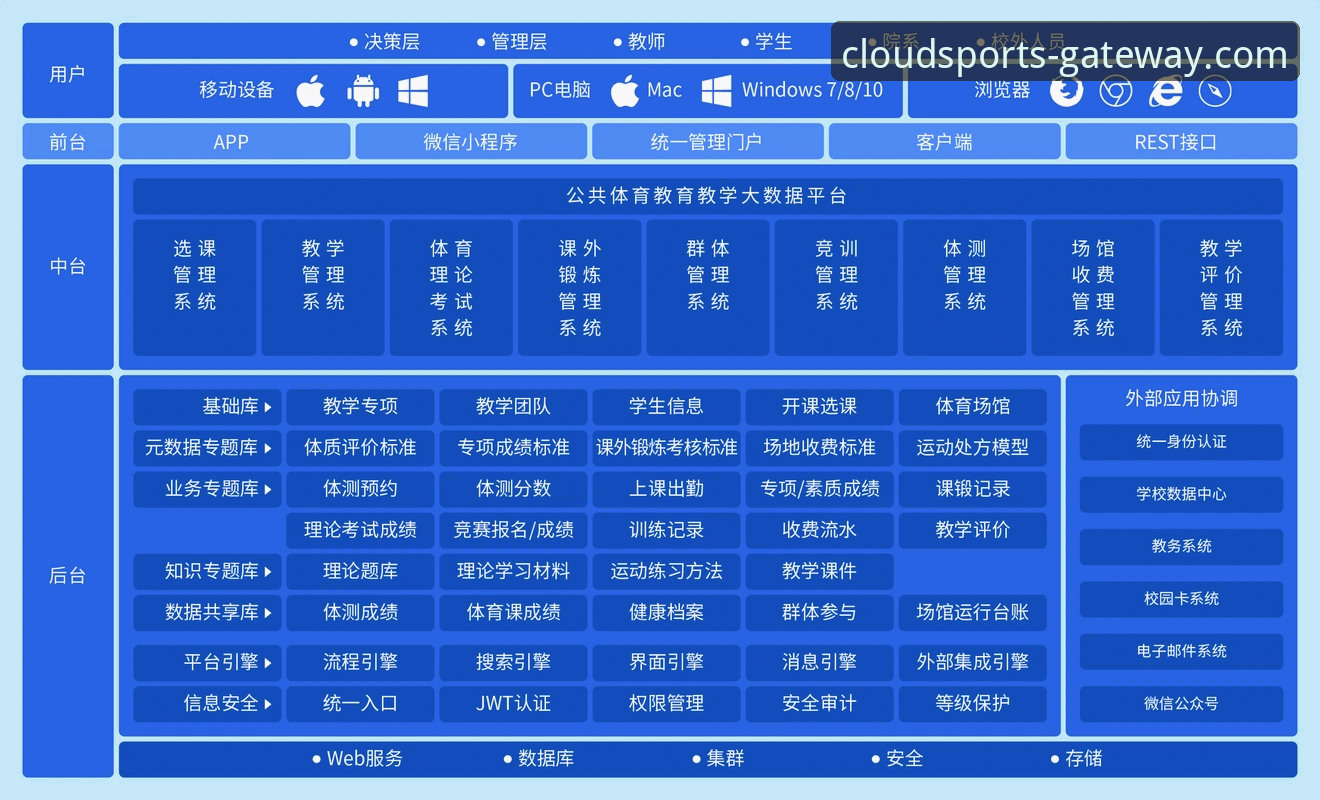 云体育平台官网安卓版特色功能深度解析与使用指南